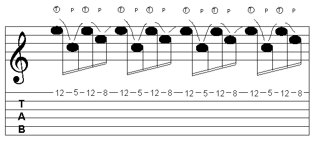 Tapped semiquavers